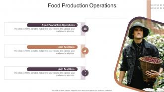 Food Production Operations In Powerpoint And Google Slides Cpb