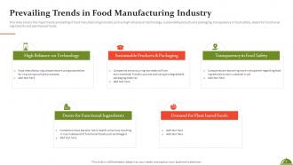 Food Production Sector Trends And Analysis Summary Powerpoint Presentation Slides