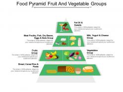 Food pyramid fruit and vegetable groups