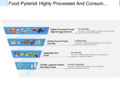 Food pyramid highly processed and consume adequately