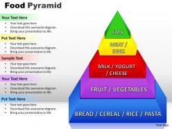 Food pyramid powerpoint slides and ppt templates 0412