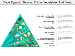 Food pyramid showing drinks vegetables and fruits