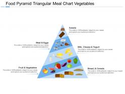 Food pyramid triangular meal chart vegetables