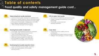 Food Quality And Safety Management Guide Powerpoint Presentation Slides Informative Customizable