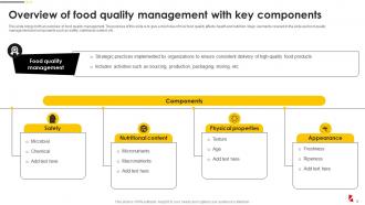 Food Quality And Safety Management Guide Powerpoint Presentation Slides Professionally Customizable