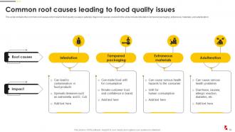 Food Quality And Safety Management Guide Powerpoint Presentation Slides Pre-designed Customizable