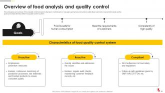 Food Quality And Safety Management Guide Powerpoint Presentation Slides Ideas Compatible