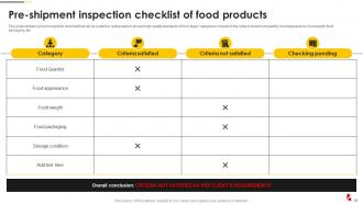 Food Quality And Safety Management Guide Powerpoint Presentation Slides Image Compatible