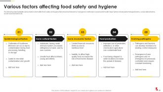 Food Quality And Safety Management Guide Powerpoint Presentation Slides Customizable Compatible