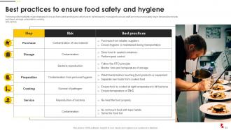 Food Quality And Safety Management Guide Powerpoint Presentation Slides Interactive Compatible