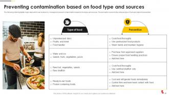 Food Quality And Safety Management Guide Powerpoint Presentation Slides Visual Compatible