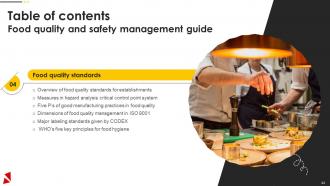 Food Quality And Safety Management Guide Powerpoint Presentation Slides Aesthatic Compatible