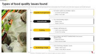 Food Quality And Safety Management Guide Powerpoint Presentation Slides Best Researched