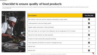 Food Quality And Safety Management Guide Powerpoint Presentation Slides Editable Researched