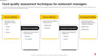 Food Quality Assessment Techniques For Food Quality And Safety Management Guide