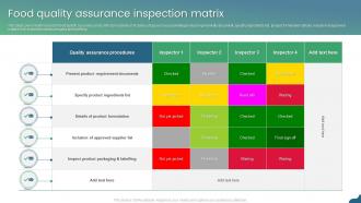Food Quality Assurance Inspection Matrix