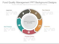 Food quality management ppt background designs