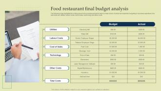 Food Restaurant Final Budget Analysis