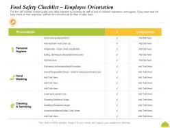 Food safety checklist employee orientation drinking ppt powerpoint presentation portfolio picture