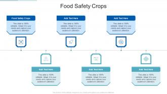 Food Safety Crops In Powerpoint And Google Slides Cpb