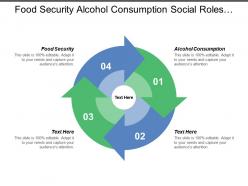 Food security alcohol consumption social roles geographical location