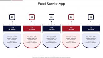 Food Service App In Powerpoint And Google Slides Cpb