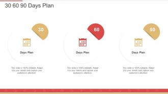 Food startup 30 60 90 days plan ppt powerpoint presentation ideas graphics