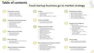 Food Startup Business Go To Market Strategy Powerpoint Presentation Slides Idea Images