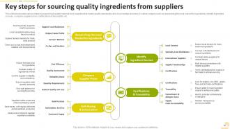 Food Startup Business Go To Market Strategy Powerpoint Presentation Slides Informative Best