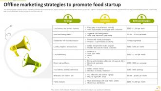 Food Startup Business Go To Market Strategy Powerpoint Presentation Slides Attractive Best