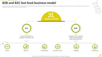 Food Startup Business Go To Market Strategy Powerpoint Presentation Slides Impressive Good