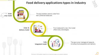 Food Startup Business Go To Market Strategy Powerpoint Presentation Slides Visual Good