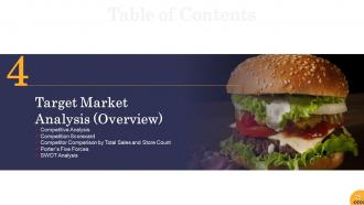 Food startup business powerpoint presentation slides