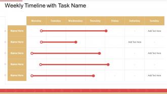 Food startup weekly timeline with task name ppt powerpoint presentation model