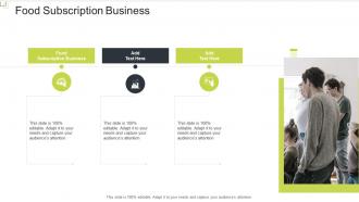 Food Subscription Business In Powerpoint And Google Slides Cpb
