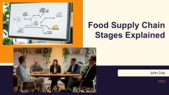 Food Supply Chain Stages Explained PPT Outline AT