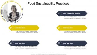 Food Sustainability Practices In Powerpoint And Google Slides Cpb