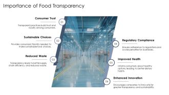 Food Transparency And Sustainability Presentation PPT Graphics AT Impressive Ideas