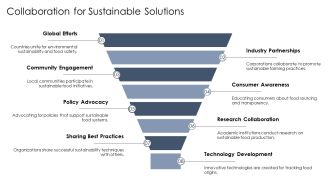 Food Transparency And Sustainability Presentation PPT Graphics AT Ideas Image