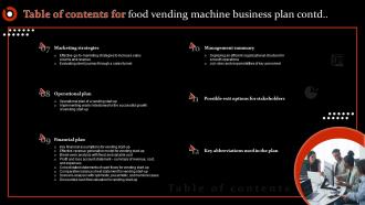 Food Vending Machine Business Plan Powerpoint Presentation Slides Adaptable Downloadable