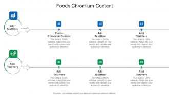 Foods Chromium Content In Powerpoint And Google Slides Cpb