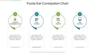 Foods Eat Constipation Chart In Powerpoint And Google Slides Cpb