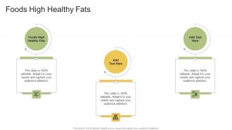 Foods High Healthy Fats In Powerpoint And Google Slides Cpb