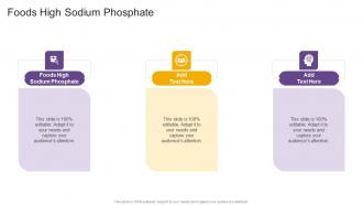 Foods High Sodium Phosphate In Powerpoint And Google Slides Cpb