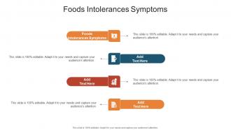 Foods Intolerance Symptoms In Powerpoint And Google Slides Cpb