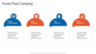 Foods Pack Camping In Powerpoint And Google Slides Cpb