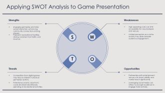 Foosball And Air Hockey Competitive Analysis PPT Guidelines AT Content Ready Aesthatic