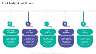 Foot Traffic Retail Stores In Powerpoint And Google Slides Cpb