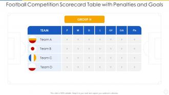 Football competition scorecard table with penalties and goals