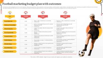 Football Marketing Budget Plan With Outcomes
